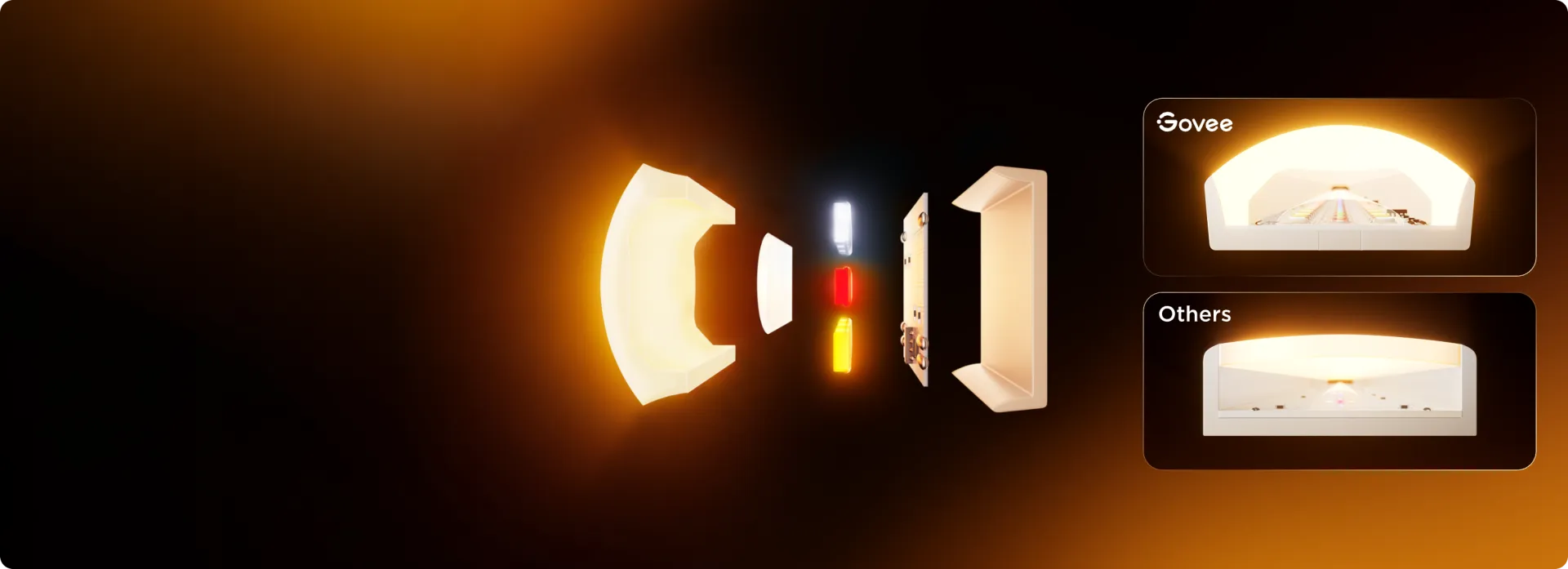 Diseño exclusivo de LED de triple capa empotrado