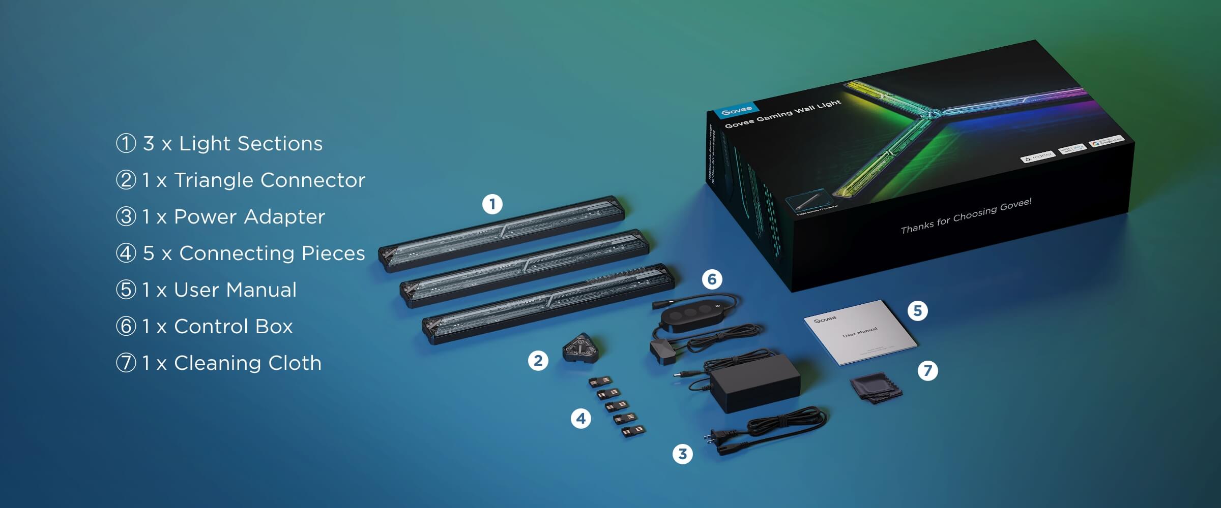 Contenido de la caja