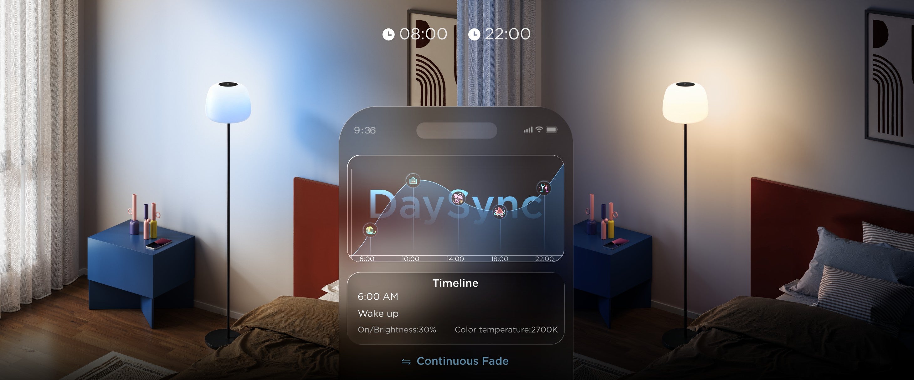 Compatible con la nueva función DaySync para un estilo de vida más saludable