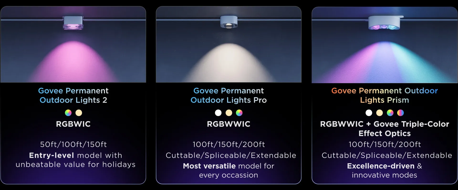 Serie Govee Permanent Lights