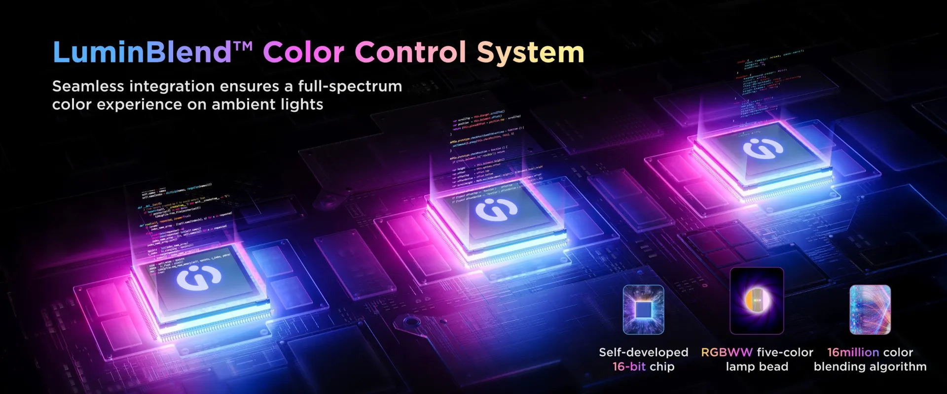 Luminblend™