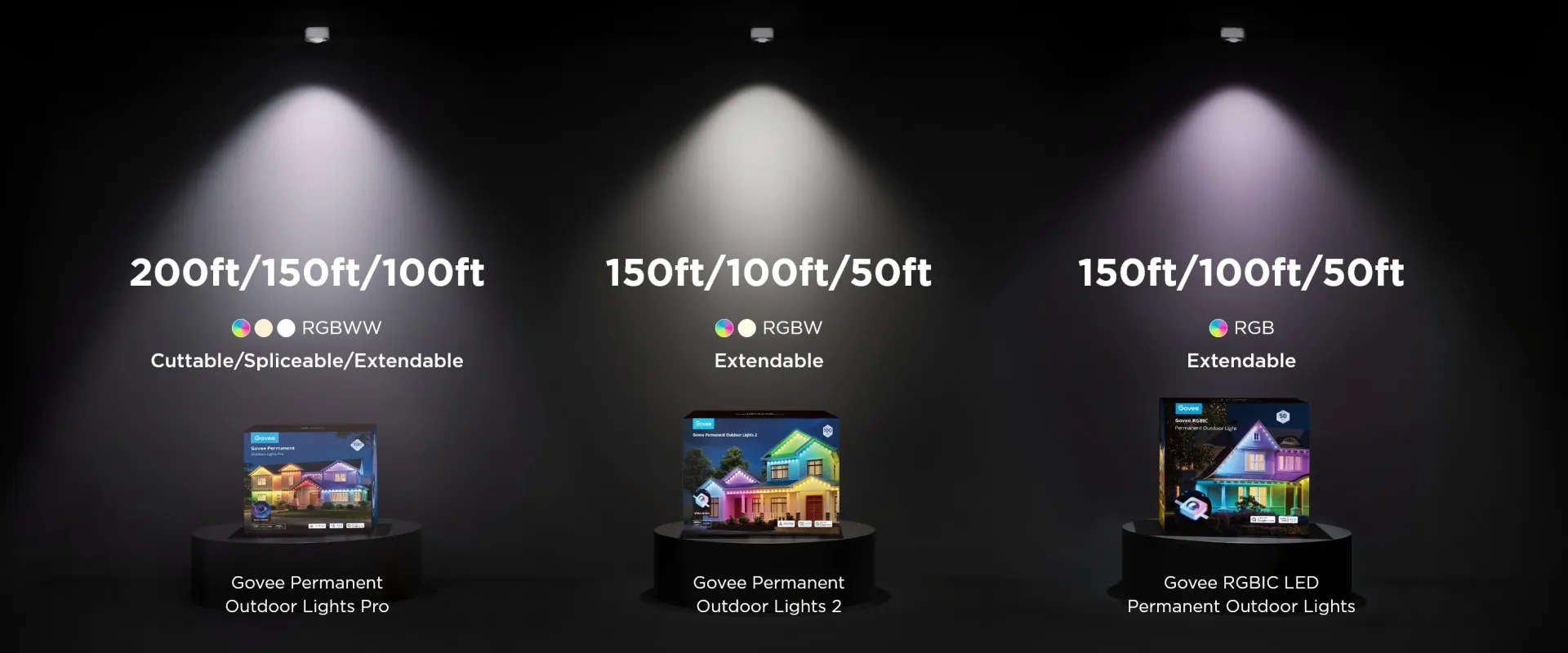 Compara los efectos de iluminación