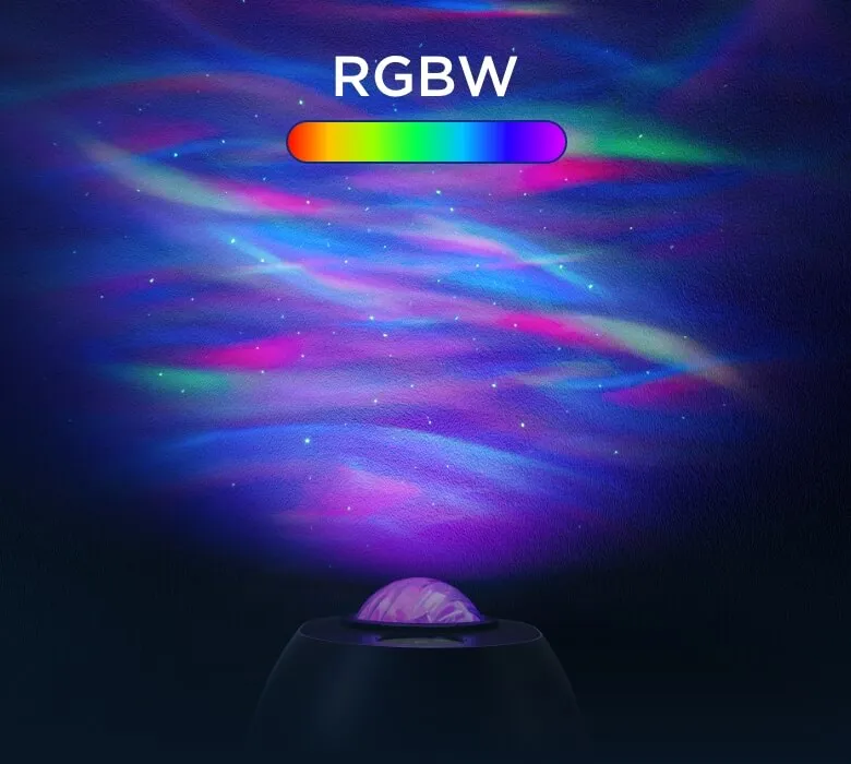 Lámparas RGBW de colores brillantes