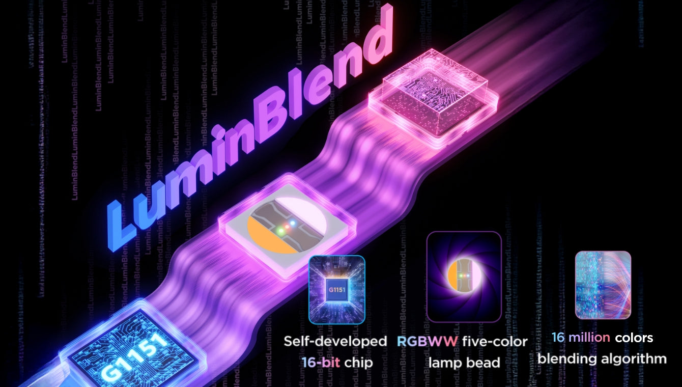 Sistema de control de color LuminBlend™