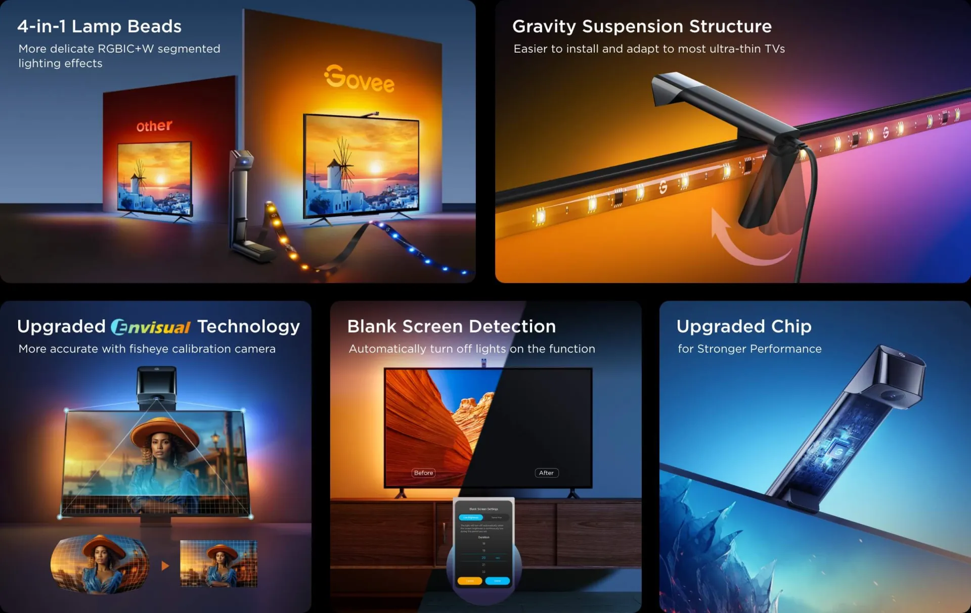 ¿Por qué elegir Govee TV Backlight 3 Lite?