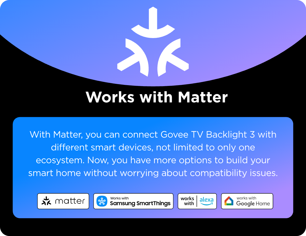 Compatibilidad con Matter