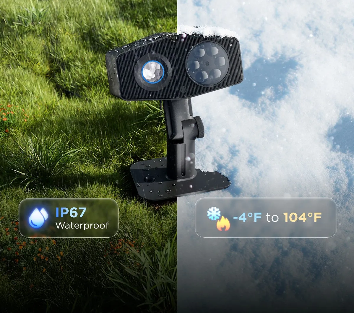 Resistencia para todo clima